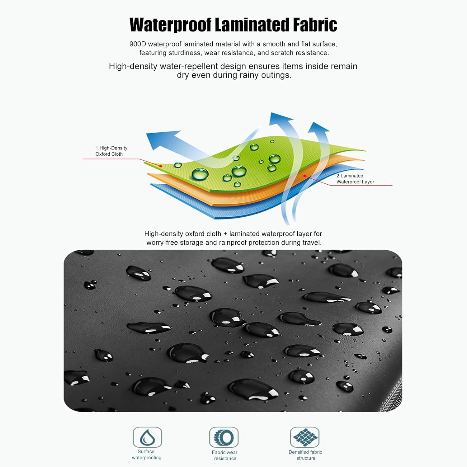 60L Premium Vacuum Travel Carry on Backpack for Adults, 17Inch Durable Water Resistant Business Vacspace Laptop Backpack with TSA Lock, With Violent Air Pump,Very Sturdy and Reliable - Image 6