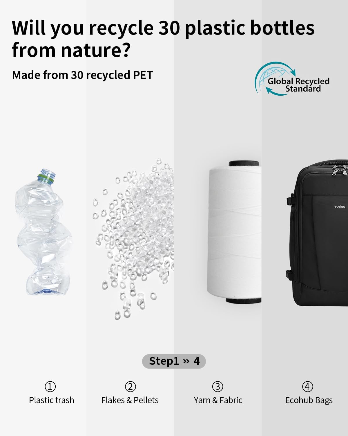 ECOHUB 17'' Small Travel Backpack, United Airlines Personal Item Bag 16.7"x10"x8" with 13 Pockets Carry on Backpack with USB Port Luggage Sleeve Travel Essentials for Men Women Water Resistant, Black - Image 7