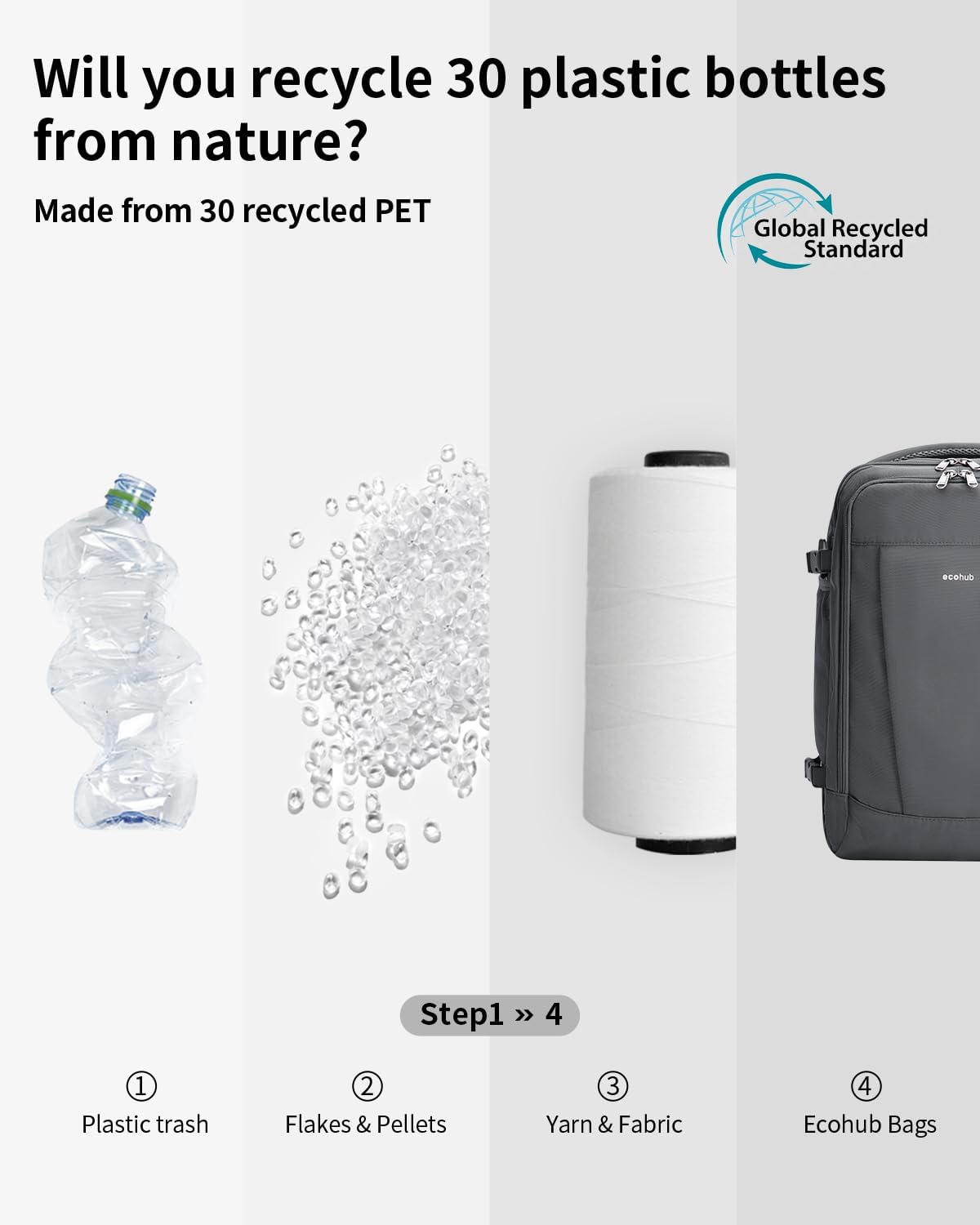 ECOHUB 17'' Travel Backpack, Personal Item Backpack with 13 Pockets, Flight Approved Carry on Backpack with USB Port & Luggage Sleeve, Travel bag for Men & Women, Water Resistant Backpack, Grey - Image 8