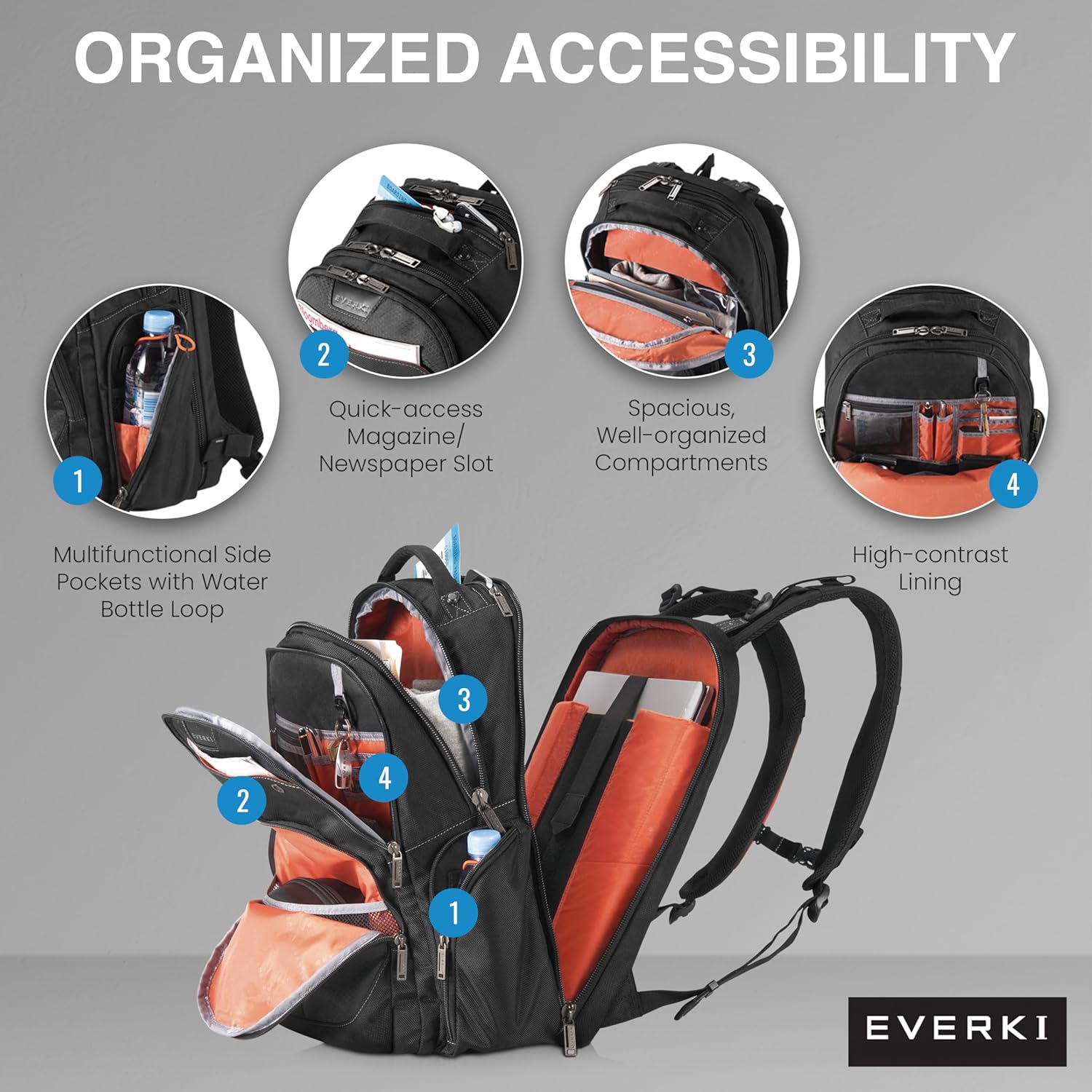 Everki Atlas Business Laptop Backpack, Women's or Men's Backpack 11" - 15.6" Black i##e##s: for Work ^^ Adjustable Compartment ^^ 29.5L Capacity ^^ Travel Friendly ^^ Office Back Pack ^^ Laptop Bookbag ^^ EKP121S15 :i##e##s - Image 4