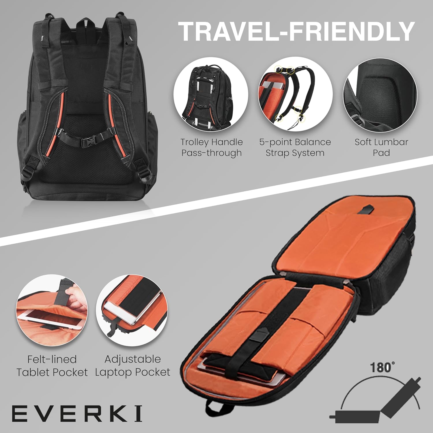 Everki Atlas Business Laptop Backpack, Women's or Men's Backpack 11" - 15.6" Black i##e##s: for Work ^^ Adjustable Compartment ^^ 29.5L Capacity ^^ Travel Friendly ^^ Office Back Pack ^^ Laptop Bookbag ^^ EKP121S15 :i##e##s - Image 6