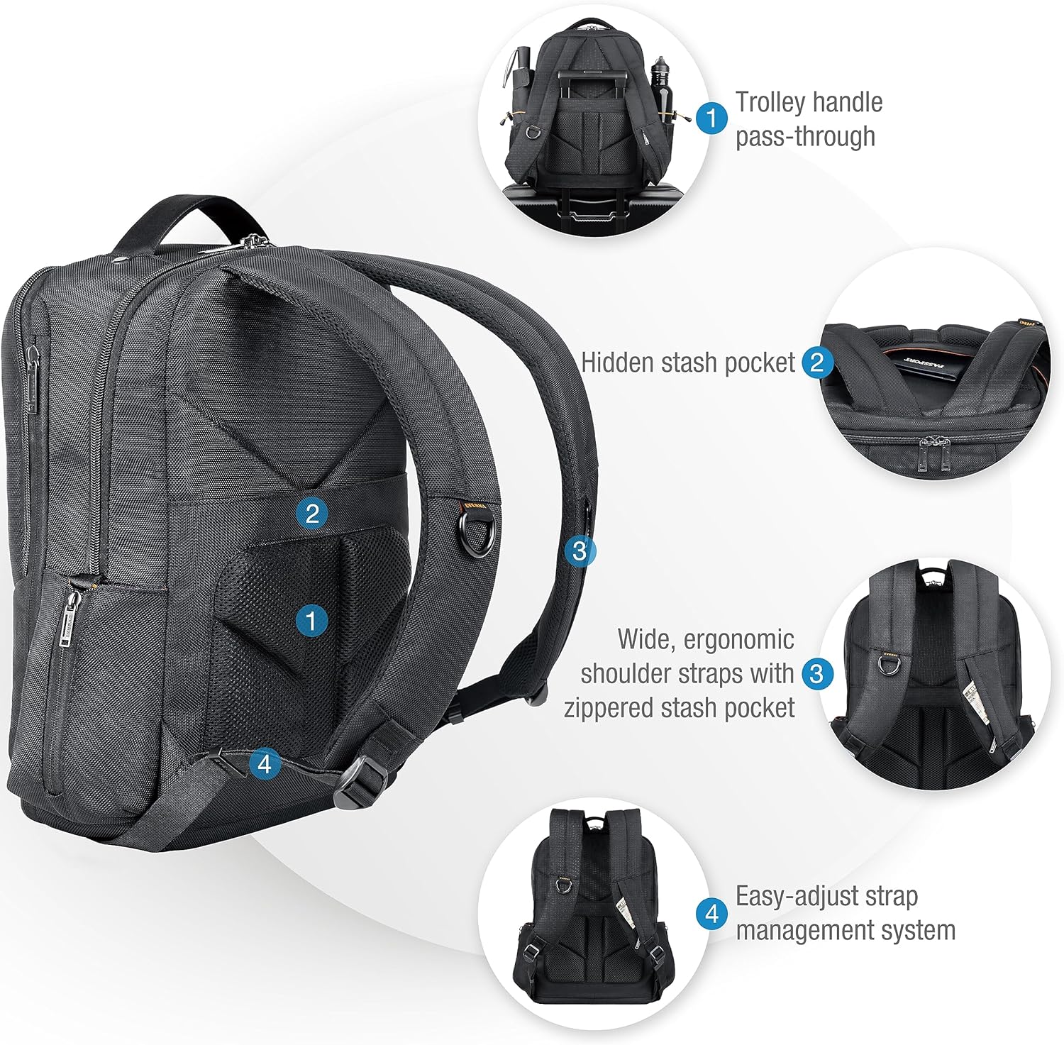 EVERKI Studio Expandable Laptop Backpack for Men & Women – Business and Travel Backpack, Carry-On Backpack for Office & Travel, Professional Backpack, 15-Inch MacBook & Laptop Bag, 26L Capacity, Black - Image 5
