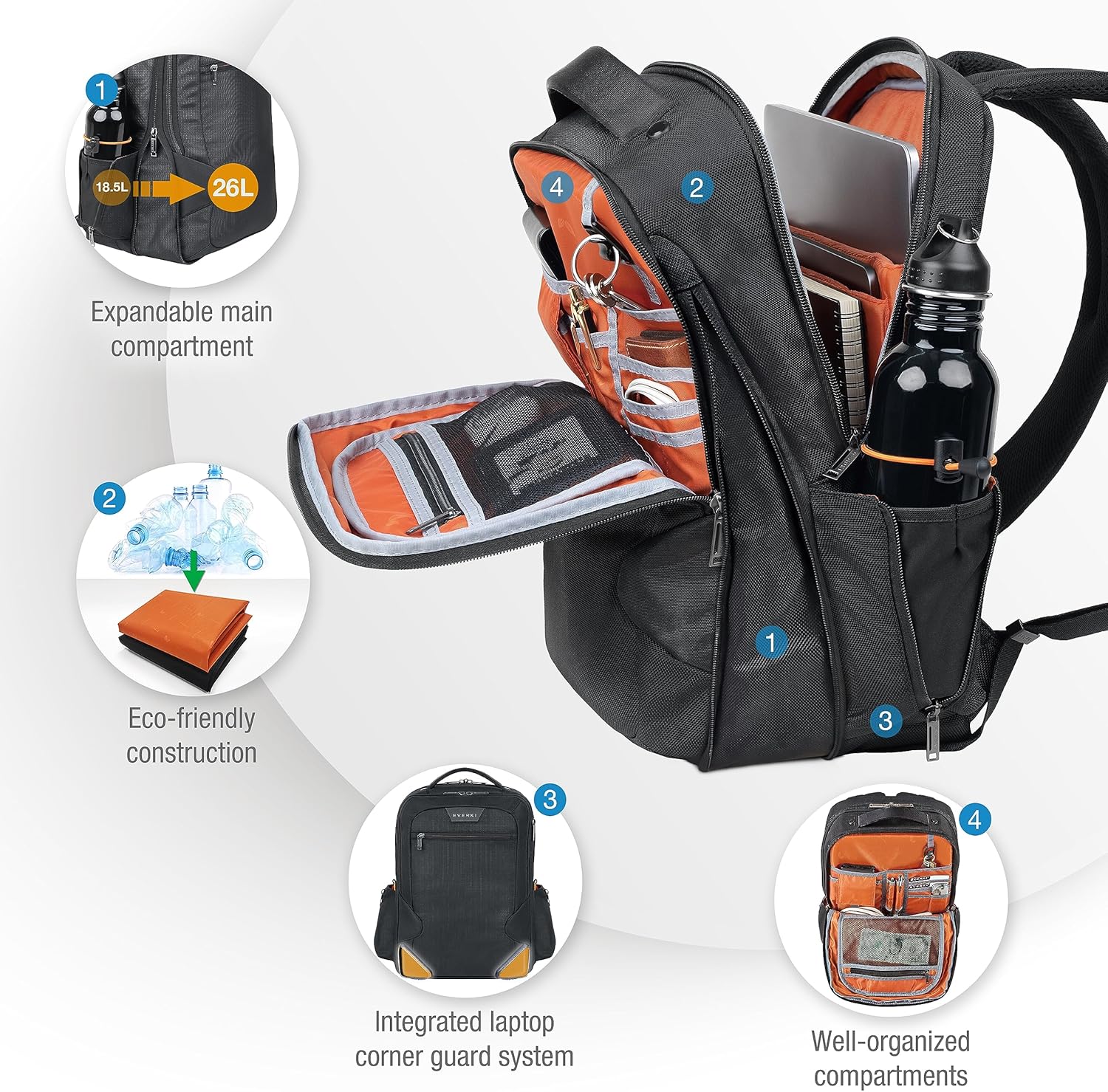EVERKI Studio Expandable Laptop Backpack for Men & Women – Business and Travel Backpack, Carry-On Backpack for Office & Travel, Professional Backpack, 15-Inch MacBook & Laptop Bag, 26L Capacity, Black - Image 4