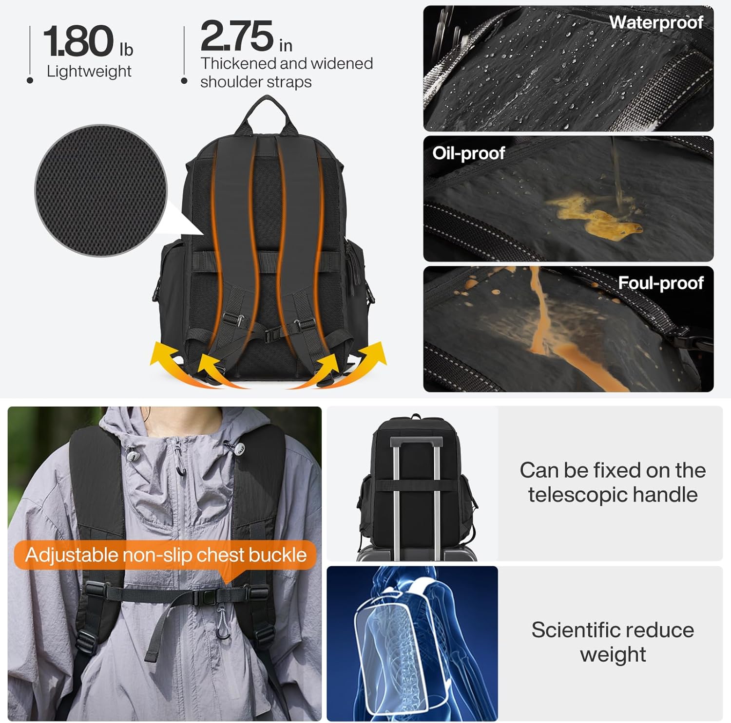 mixi Travel Backpack for Women Men, 18 Inch Carry On Laptop Backpack Black i##e##s: Flight Approved ^^ "fits 16 Laptop" ^^ Lightweight ^^ Waterproof ^^ Hiking Backpack ^^ Travel ^^ Outdoor ^^ Business ^^ Casual ^^ Daypack :i##e##s - Image 4