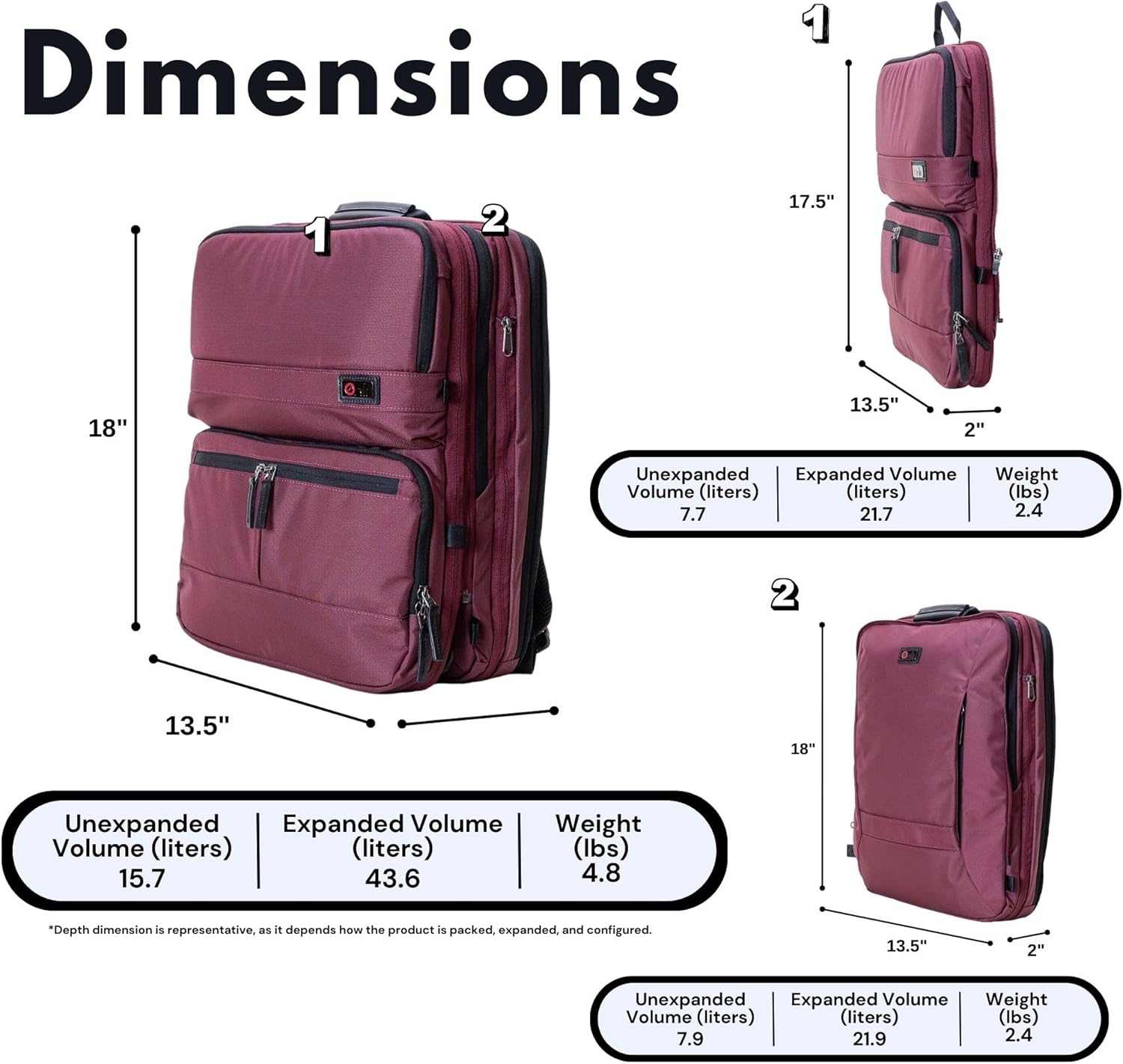 ONLI TRAVEL Trilogy Double Pack - World class multiple use backpack - expands into a weekender bag - splits into two seperate bags - handles two 17\u201D laptops and two tablets (Red) - Image 8