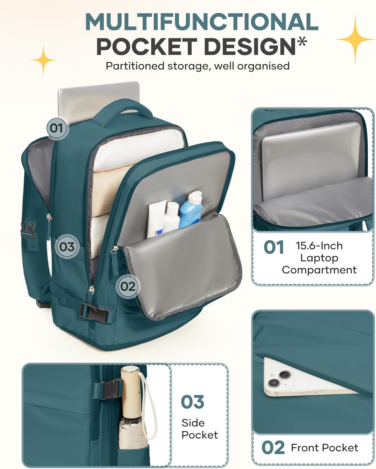 Travel Backpack For Women Men Airline Approved Carry On Backpack Flight Approved Waterproof Sports Luggage Backpack Casual Daypack Small Hiking Backpack - Image 5