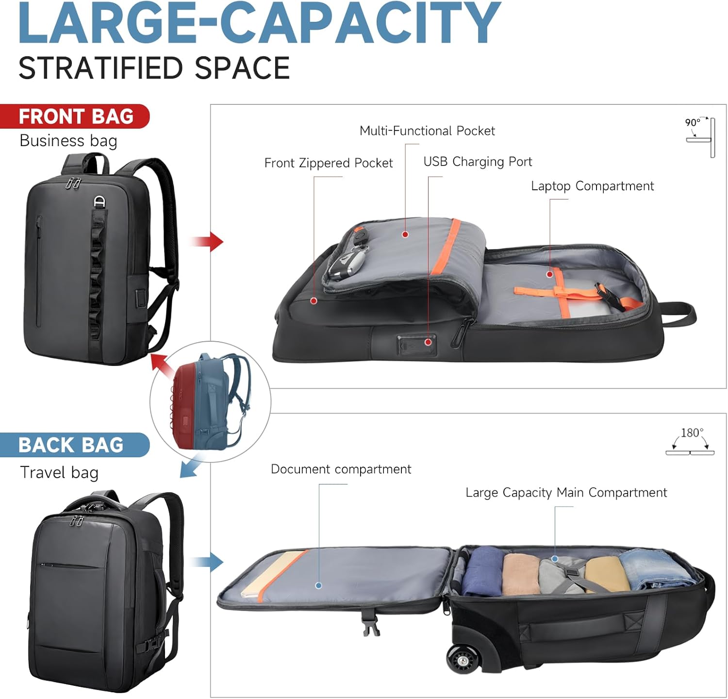 Travel Rolling Backpack,3 in 1 Carry on Backpack Flight Approved,Waterproof Personal Item Daypack with Detachable Backpack,Extra Luggage Backpack 55L for Work Teacher College,Black - Image 6