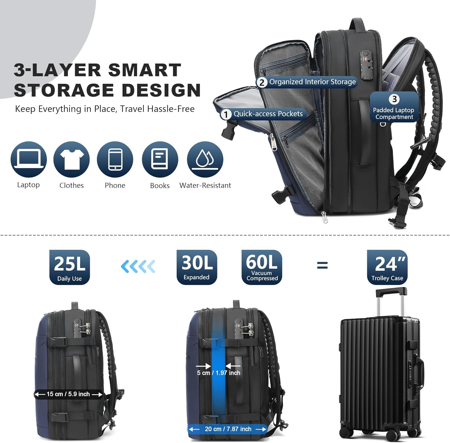 Vacuum Backpack Travel - 60L Expandable Carry-On Vacpack Backpack with Vacuum Pump, TSA Lock, Laptop Compartment, Water-Resistant Seal Compression Bag for Business & Flight Travel (Blue) - Image 4